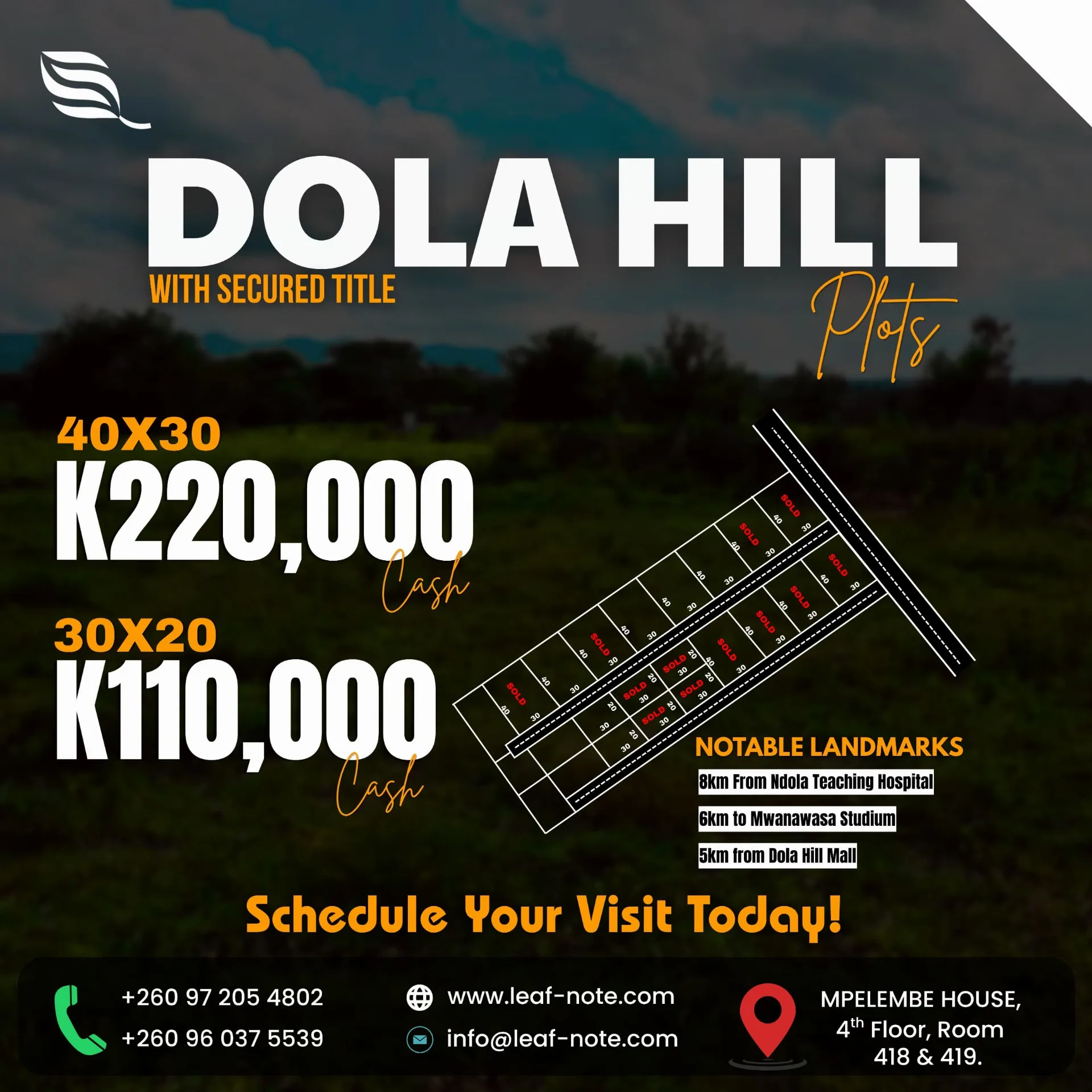 Dola Hill Plots — 40 × 30